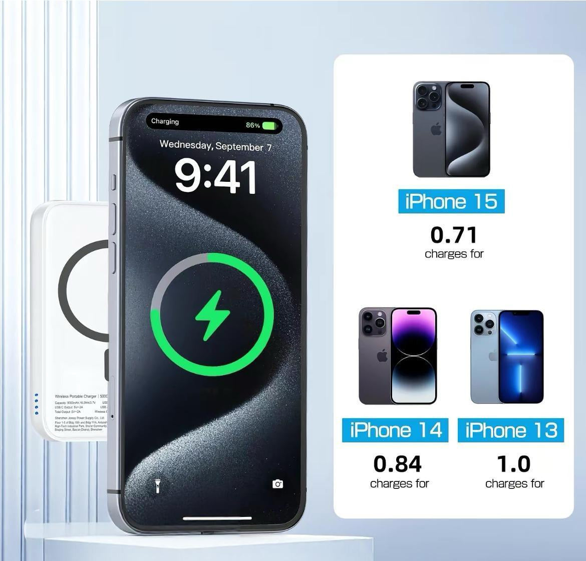 Nexora 5000mAh Power Bank