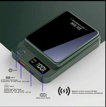 Nexora VoltMax 20,000mAh Fast-Charge Power Bank