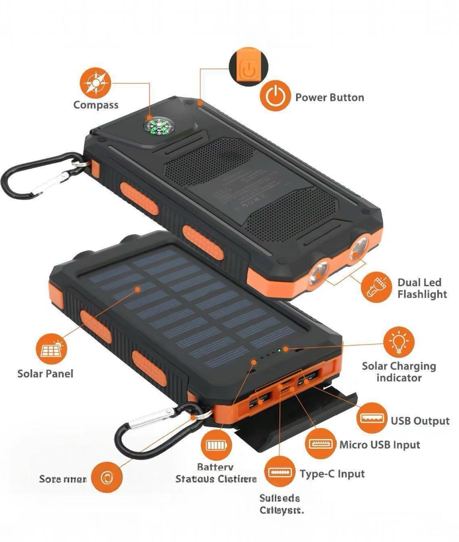 Nexora SolarCharge Pro™ 20000mAh Power Bank