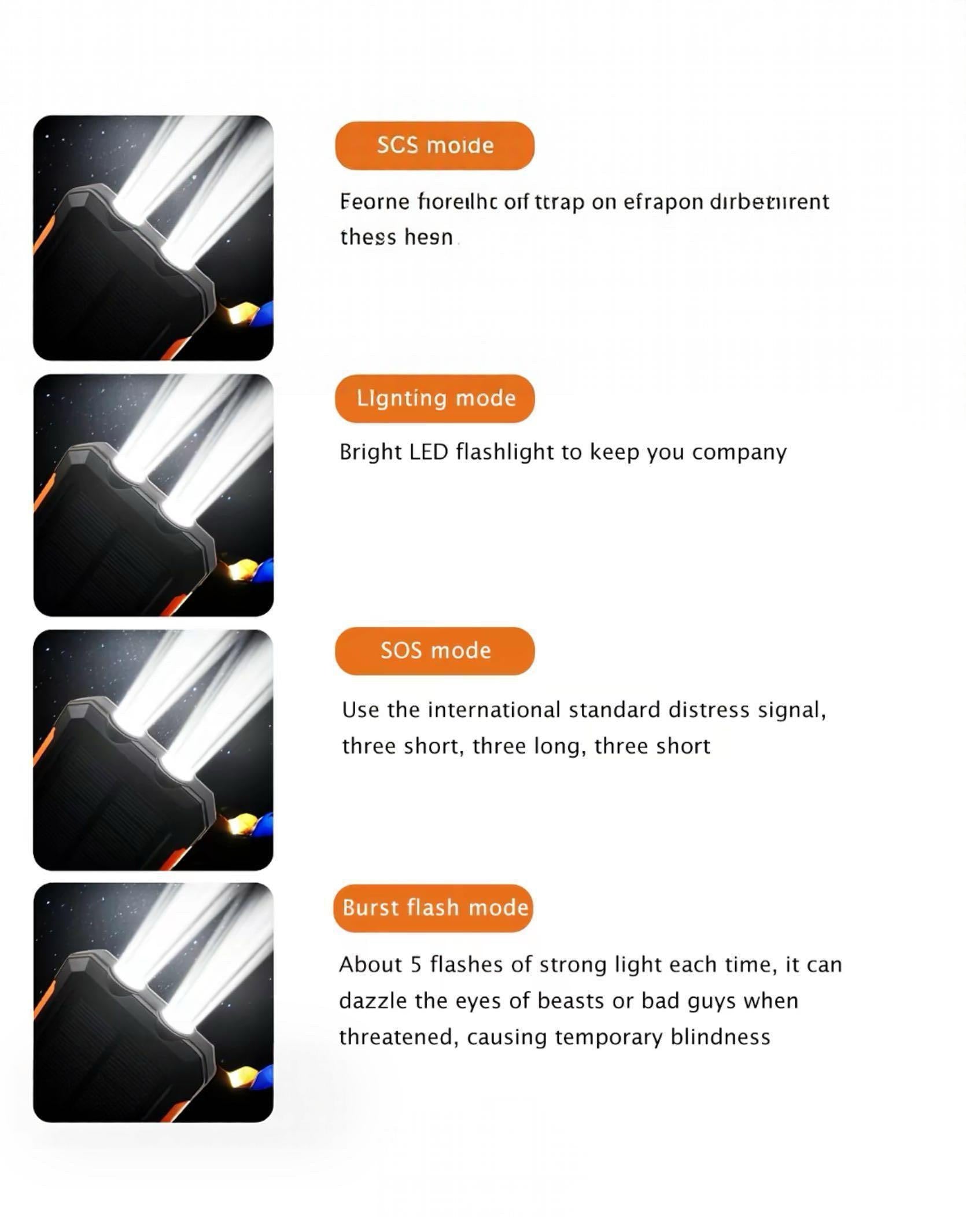 Nexora SolarCharge Pro™ 20000mAh Power Bank