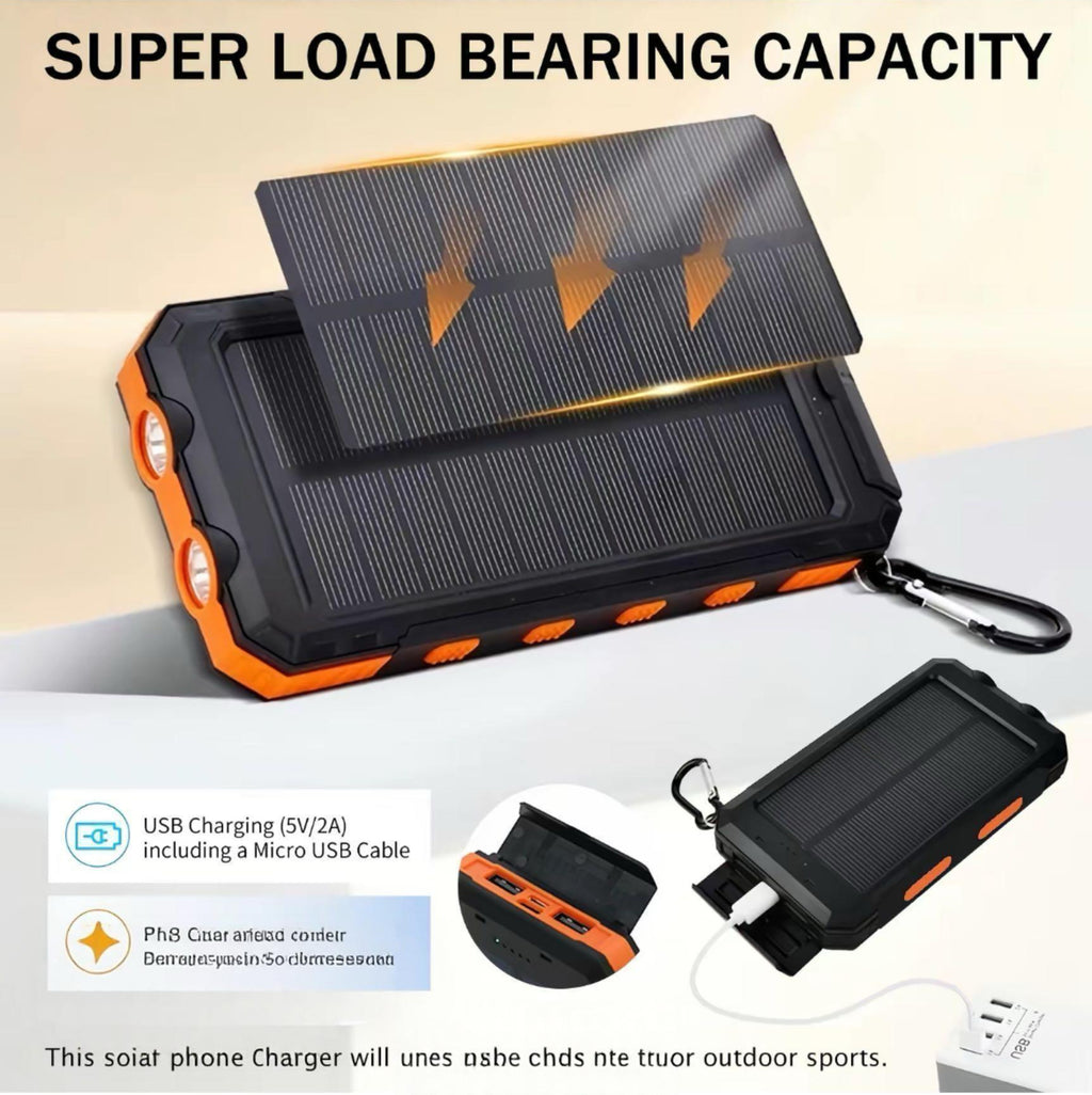 Nexora SolarCharge Pro™ 20000mAh Power Bank