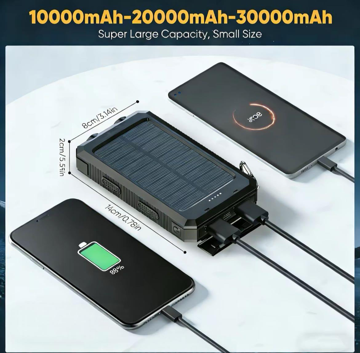 Nexora SolarCharge Pro™ 20000mAh Power Bank